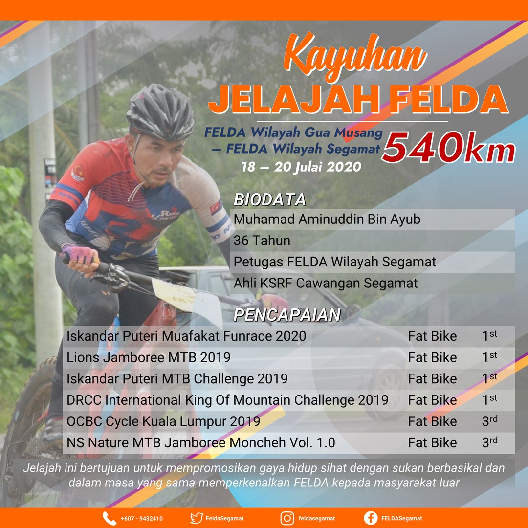 Kayuhan Jelajah FELDA