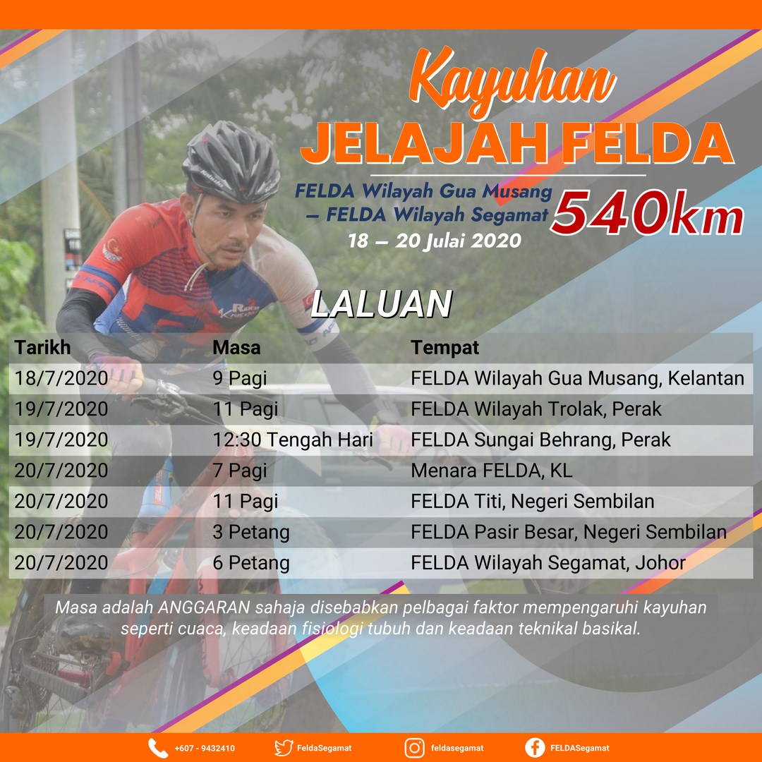 Kayuhan Jelajah FELDA1