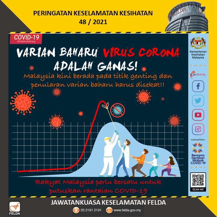 Peringatan Keselamatan Kesihatan