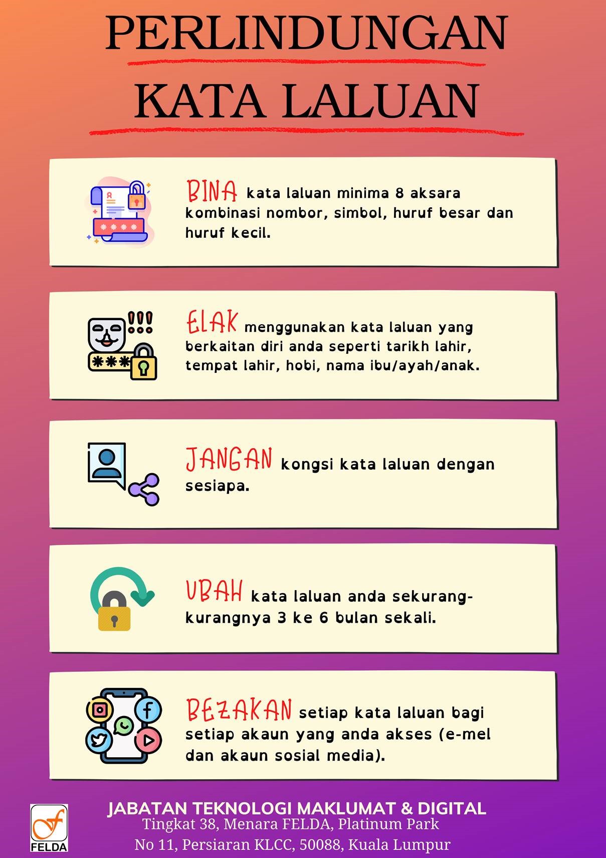 perlindungan kata laluan