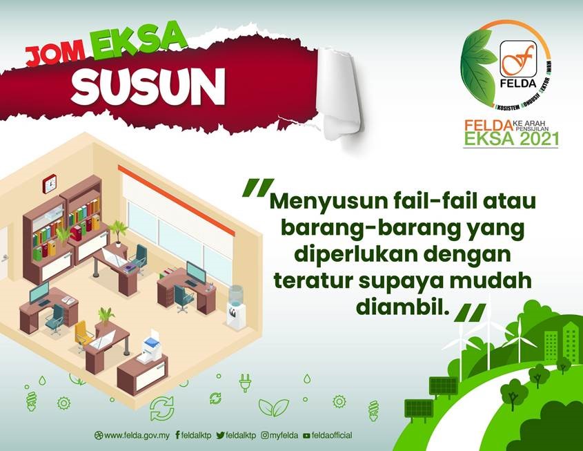 Jom EKSA susun