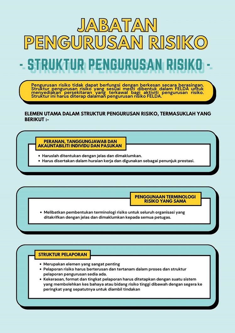 pengurusan risiko