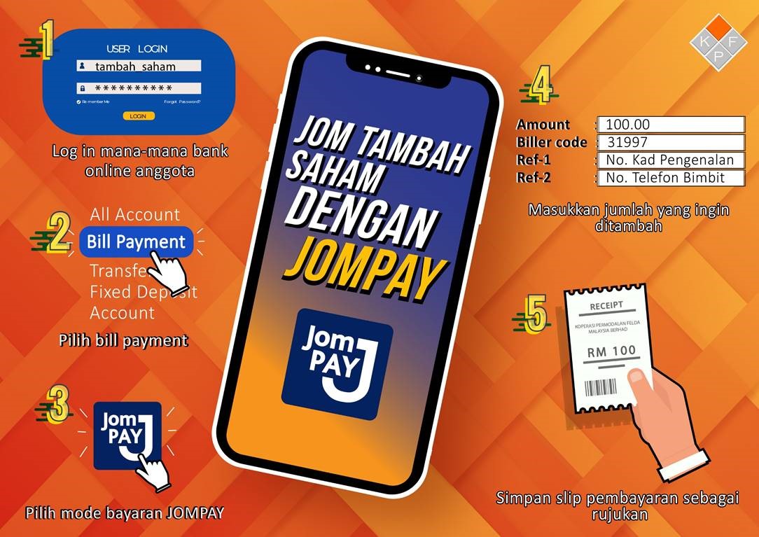 Kaedah Tambah Saham KPF Dengan JOMPAY