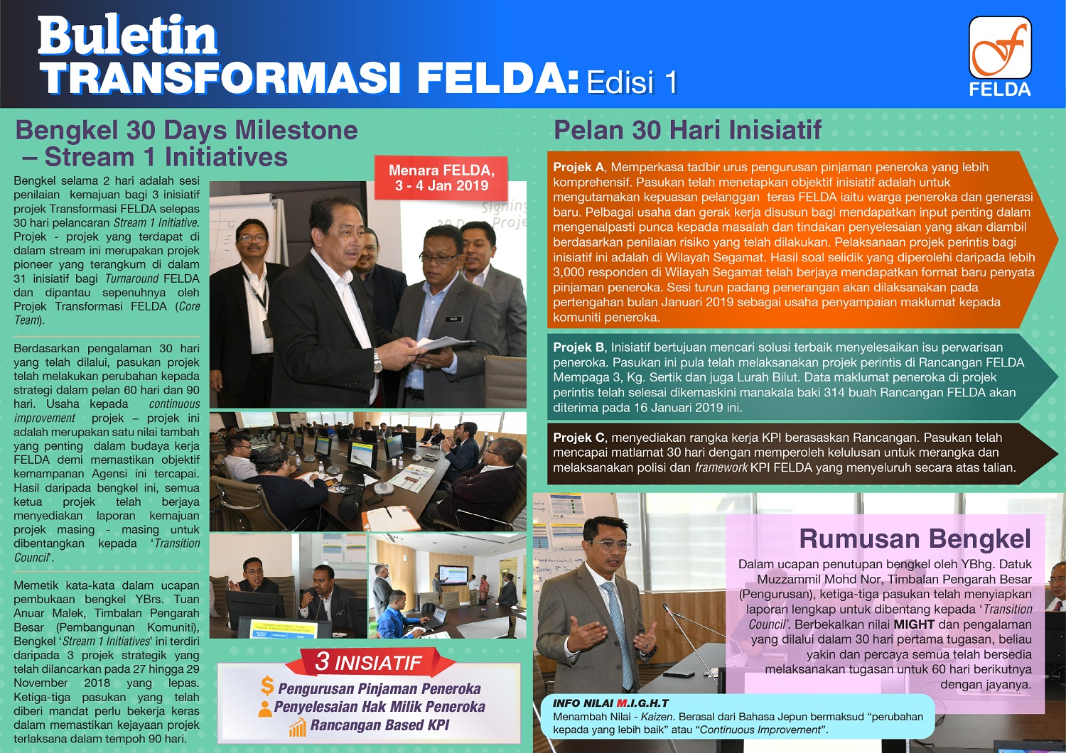 Buletin Bengkel Milestone Transfomasi 01