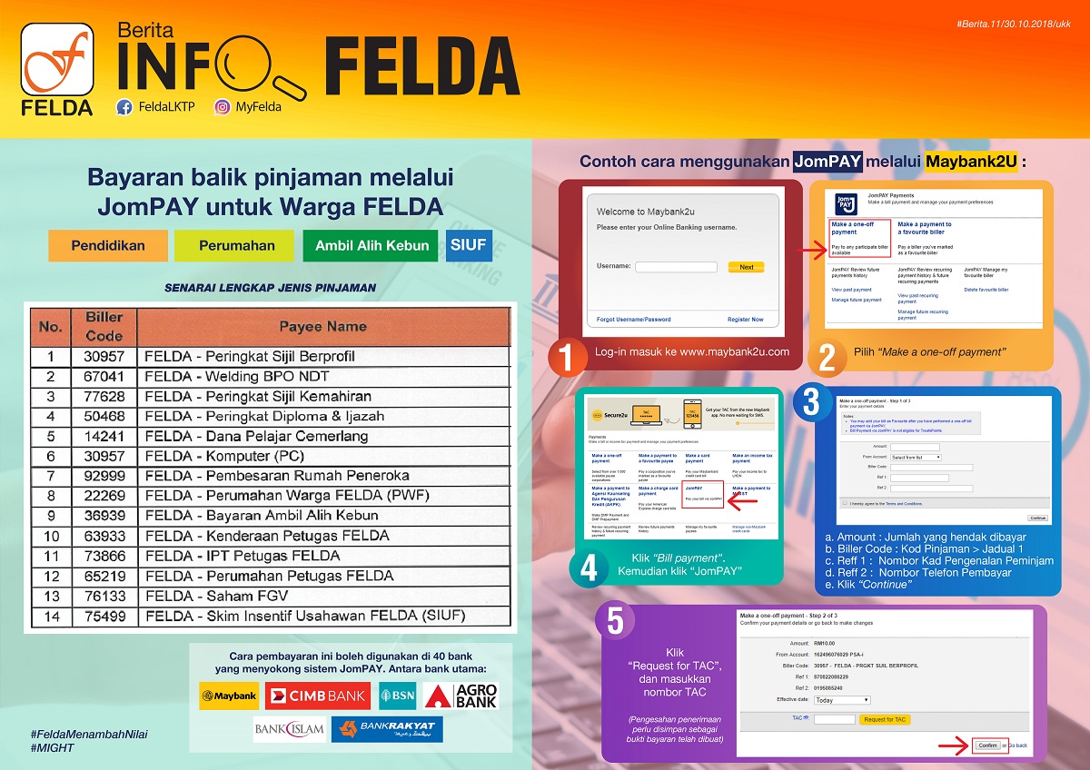 Jompay FELDA