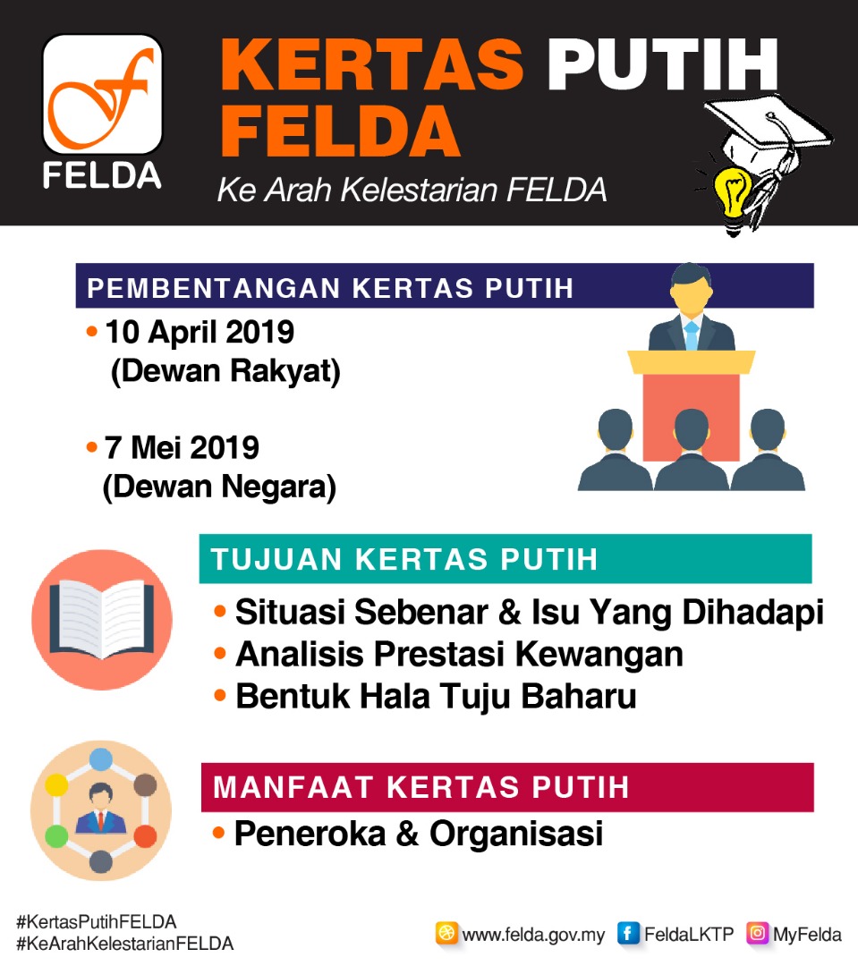 Kertas Putih Felda 2