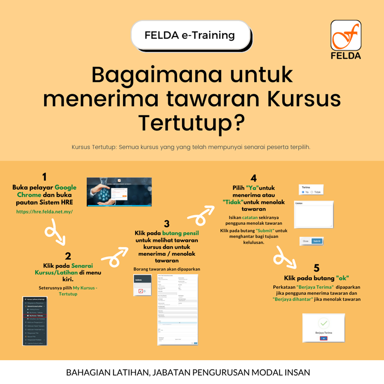 kursus tertutup