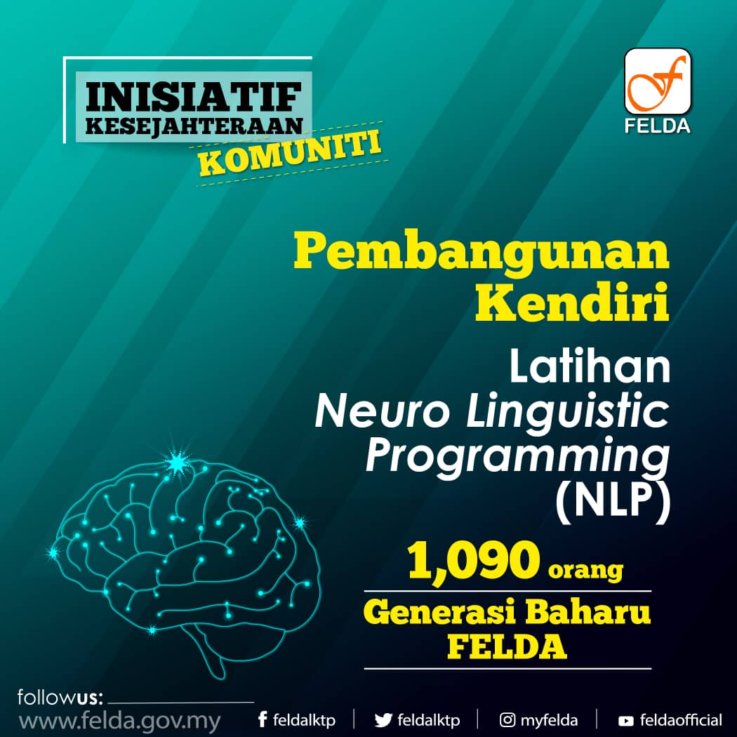 Inisiatif Komuniti NLP