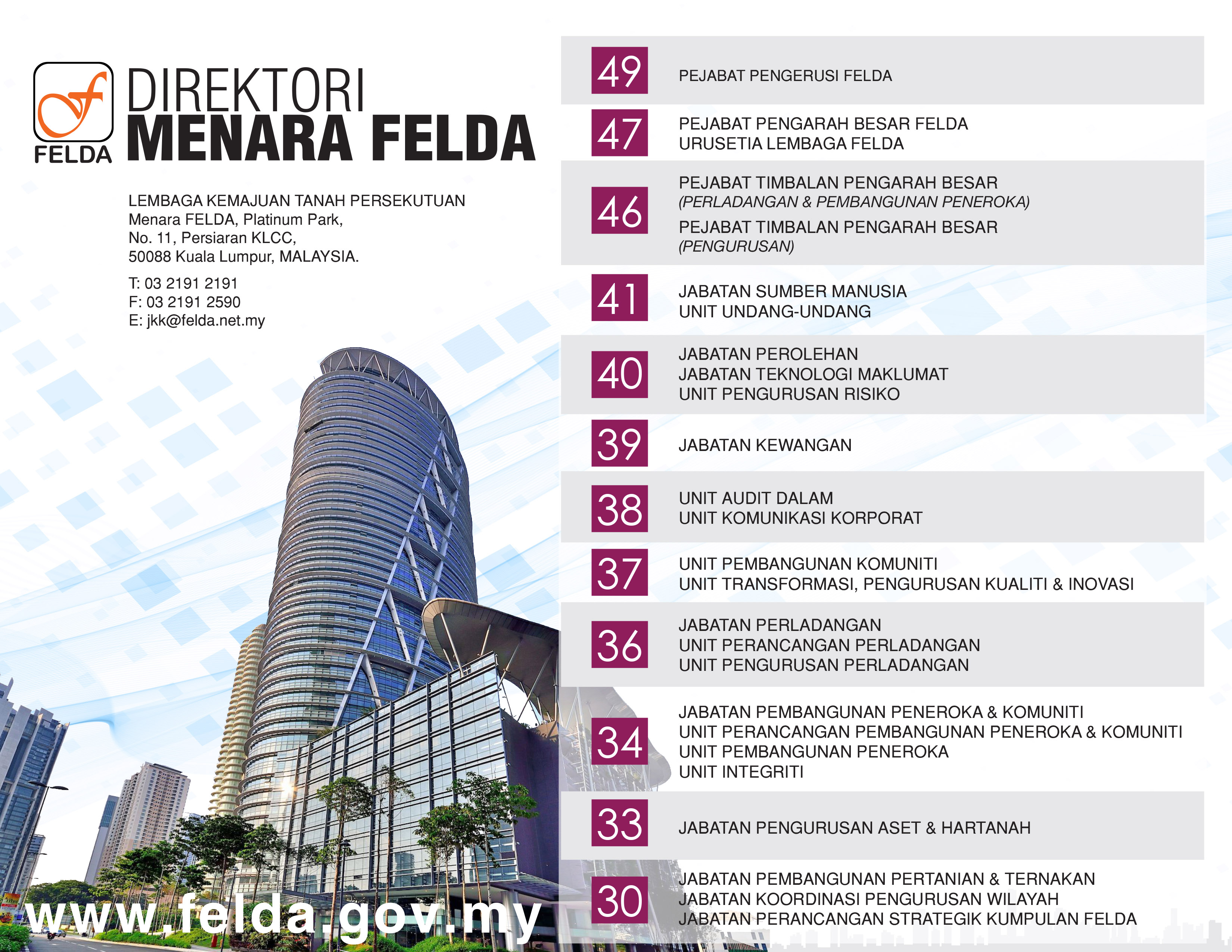 DIREKTORI MENARA 2019