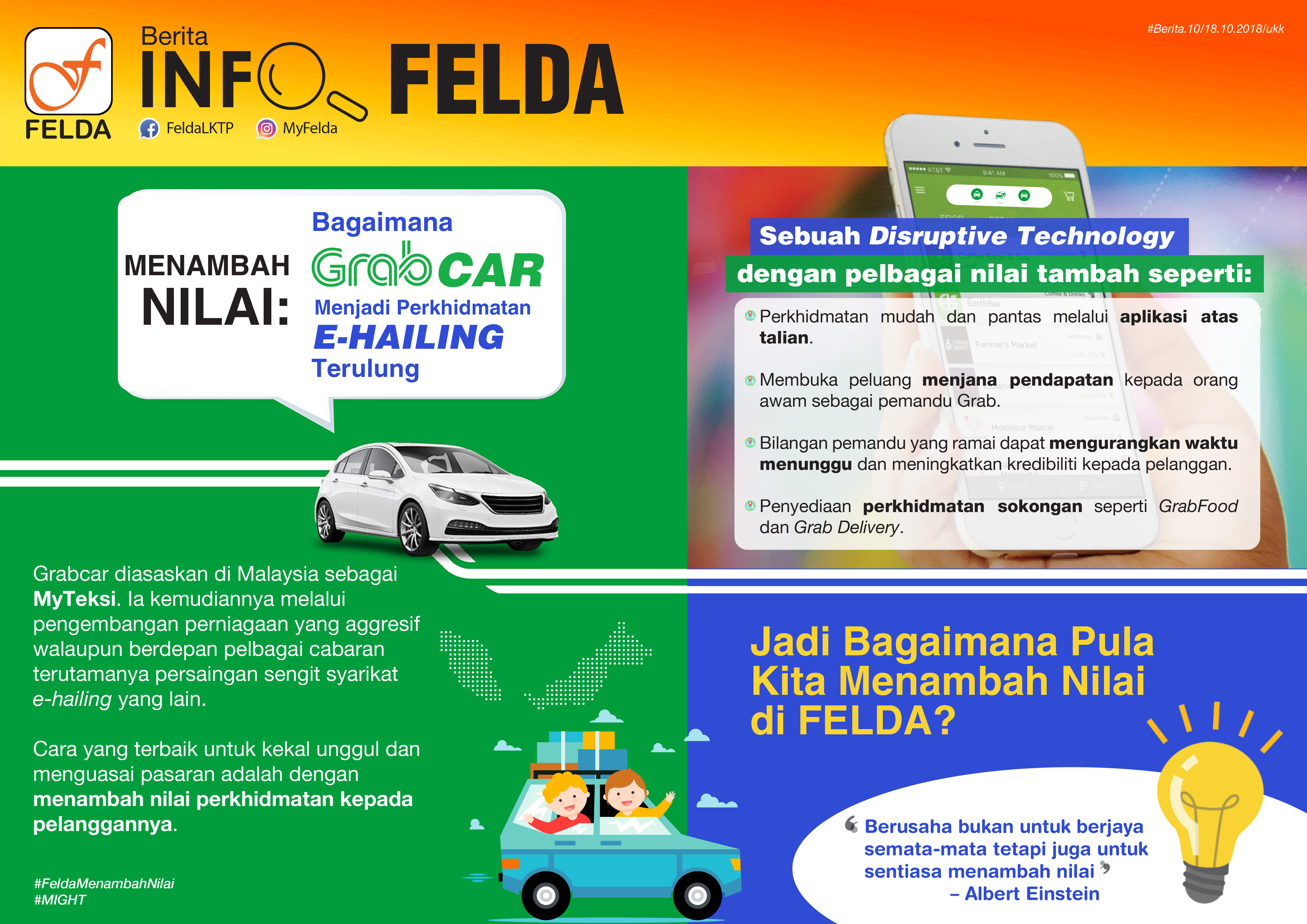 Menambah Nilai Bagaimana GrabCar Menjadi Perkhidmatan E Hailing Terulung