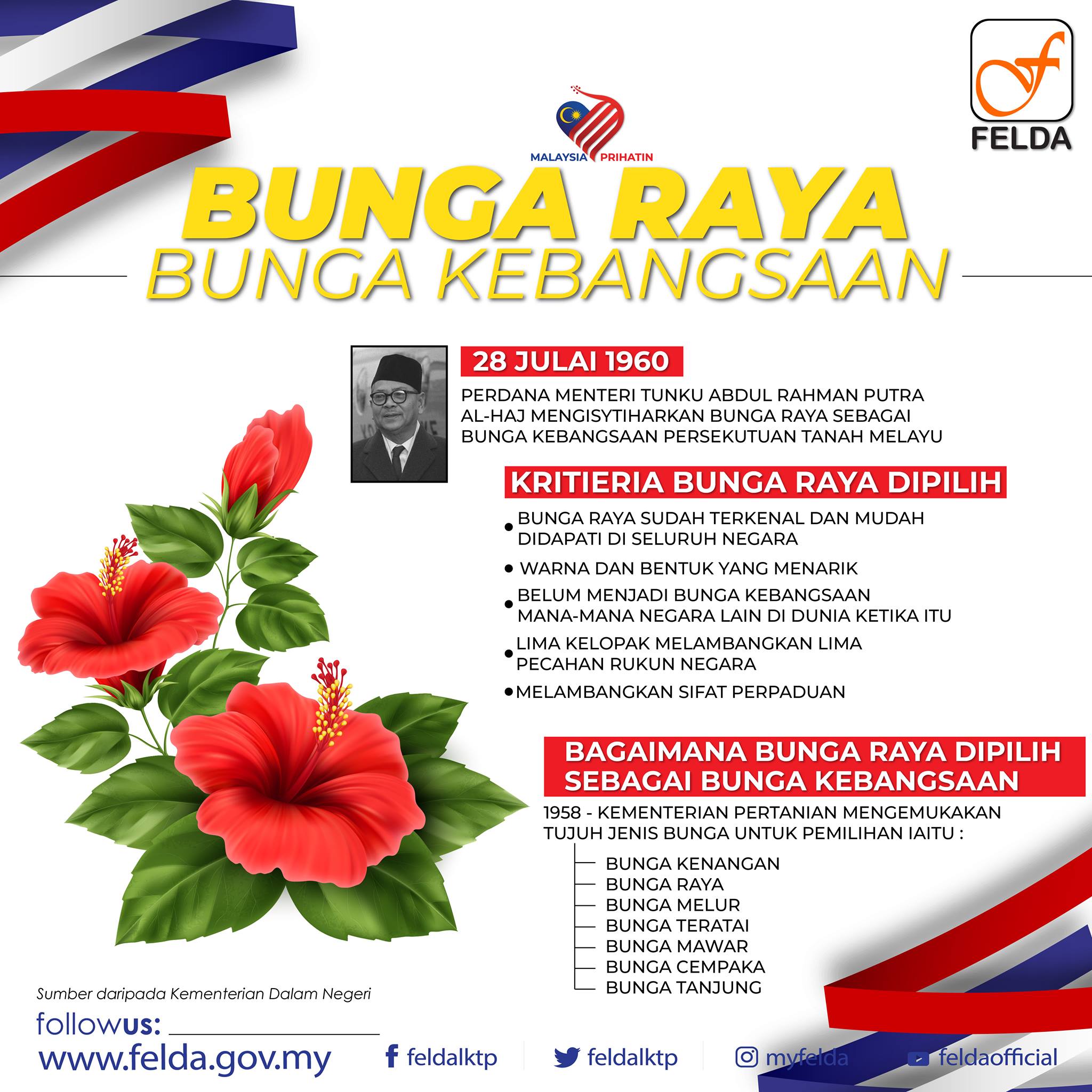 BUNGA KEBANGSAAN