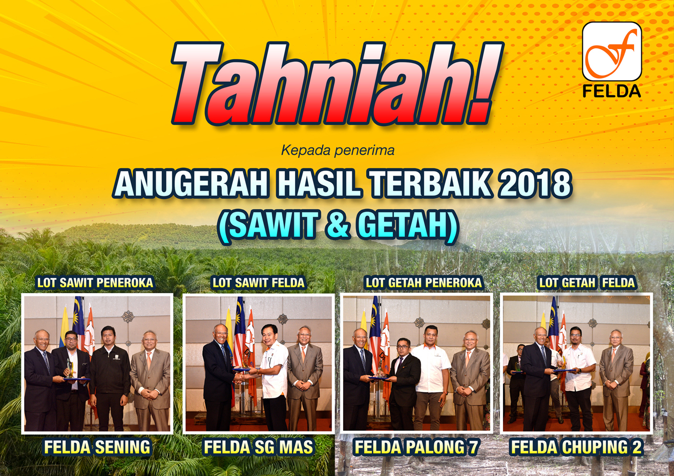 Anugerah hasil tertinggi 2018